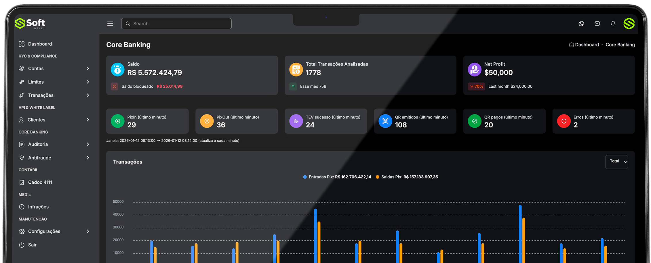 Interface do Core Banking